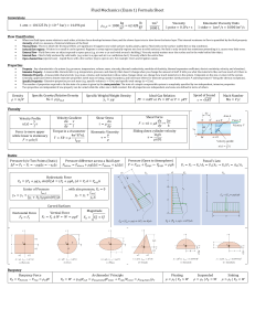 Fluid Mechanics Exam 1 Formula Sheet
