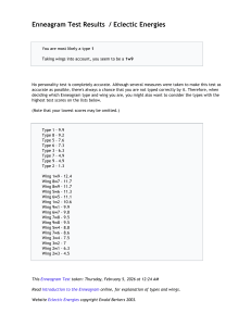 Enneagram Test Results: Type 1 with 1w9 Wing