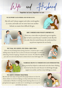 Wife and Husband: Together in Love, Together in Life