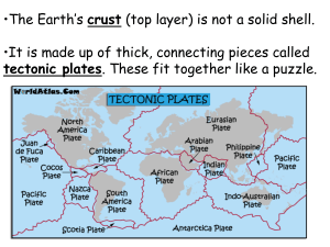 Tectonic Plates and Pangaea: Earth's Crust Explained