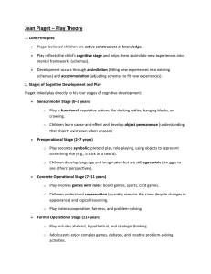 Jean Piaget's Play Theory: Core Principles & Stages