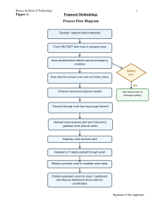 Disaster Communication Workflow Diagram