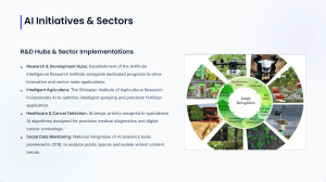 AI Initiatives & Sectors in Ethiopia