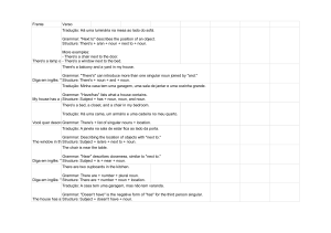 Curso de Ingl&ecirc;s: Gram&aacute;tica e Vocabul&aacute;rio de Casa