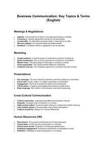 Business Communication Key Terms & Topics