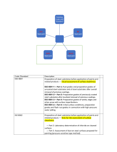 Painting Codes & Standards: ISO, SSPC, NACE Guide
