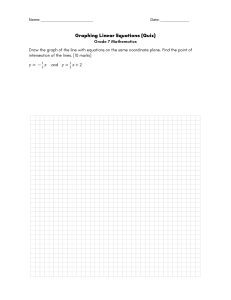 Grade 7 Math Quiz: Graphing Linear Equations