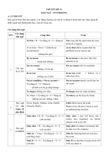 Inversions - English Grammar Workbook