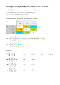 Deriving the Vector Product (Cross Product) of Two 3x1 Vectors