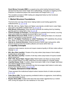 Smart Money Concepts Trading Framework