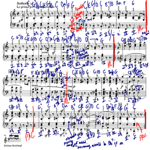 Beethoven Op. 14 Movement II Analysis: Chords & Structure