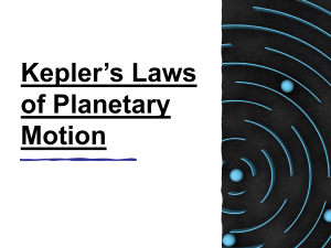 Kepler's Laws of Planetary Motion