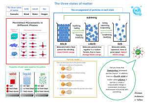 The Three States of Matter: Solid, Liquid, Gas