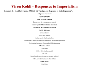 Indigenous Responses to Imperialism Chart