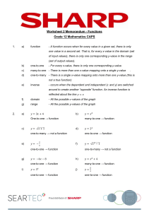 Grade 12 Functions Worksheet Memorandum