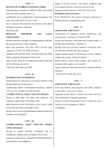 Digital Logic Design Syllabus: Units & Topics
