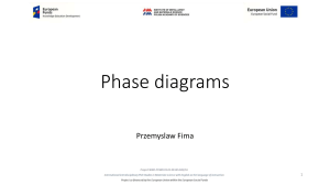 Phase Diagrams - Thermodynamic Equilibria in Materials Science
