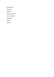 Physics Topics: Hooks Law, Refraction, Waves, Sound