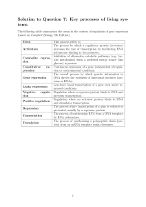 Gene Expression Regulation Terms: Campbell Biology Solution