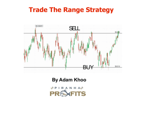 Trade The Range Strategy: Swing Trading Guide