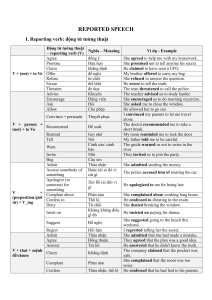 Reported Speech: English Grammar Guide