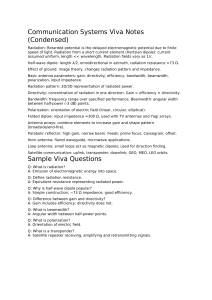 Communication Systems Viva Notes (Condensed)