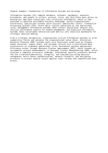 Chapter Summary: Foundations of Information Systems and Strategy