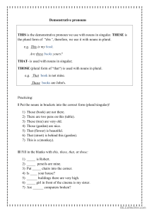 Demonstrative Pronouns Worksheet with Exercises