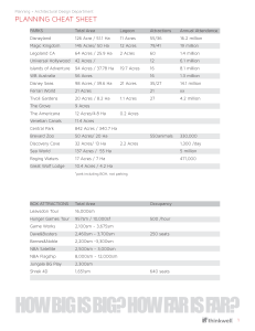Planning Cheat Sheet: Theme Park & Attraction Data