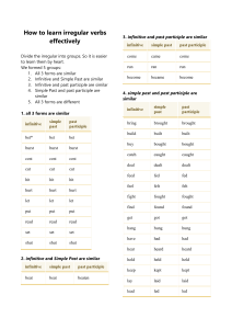How to Learn Irregular Verbs Effectively