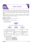 Mole Concept: Classification of Matter in Chemistry