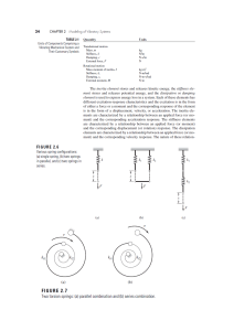 Modelado de Sistemas Vibratorios: Configuraciones de Resortes y Rigidez Equivalente