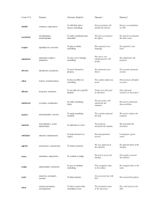 English Verb Vocabulary with Russian Translations & Examples