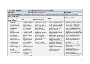 S1 Physics Unit 6: Work, Power and Energy Syllabus