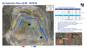 Plan de Re-Inyecci&oacute;n LQ 08 &ndash; MTB 05