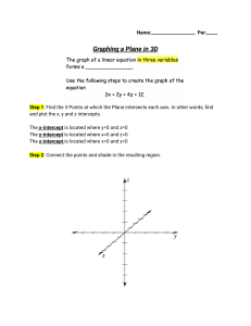 Graphing a Plane in 3D: Step-by-Step Guide