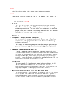 CSP Analysis of Corporate Social Responsibility Programs