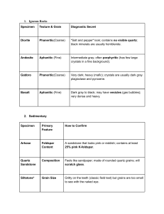 Igneous, Sedimentary, Metamorphic Rock Identification Guide