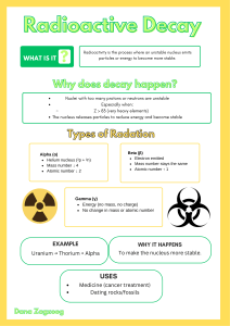 Radioactive Decay Infographic