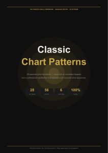 28 Classic Chart Patterns: Trader's Visual Compendium