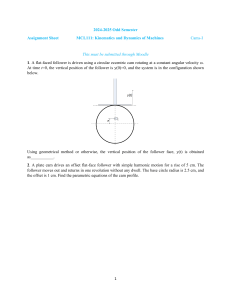 MCL111 Cams-I Assignment Sheet Kinematics Dynamics Machines