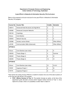 IIT Hyderabad MTech Networks & Info Security Curriculum