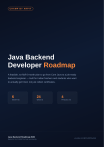 Java Backend Developer Roadmap 2026