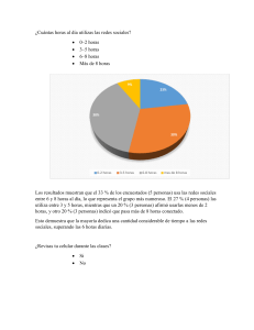 Encuesta sobre uso de redes sociales en estudiantes