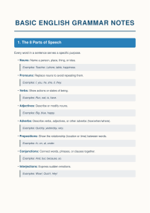 Basic English Grammar Notes
