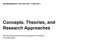 Environmental Psychology Chapter 1: Concepts, Theories, Research