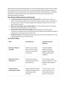 Field Hockey Strength & Conditioning: Biomechanical Demands & Training Template