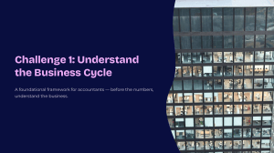 Understanding the Business Cycle: A Foundation for Accountants