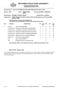 Savitribai Phule Pune University MBA Result 2026