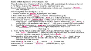 Early Atomic Experiments & Theory